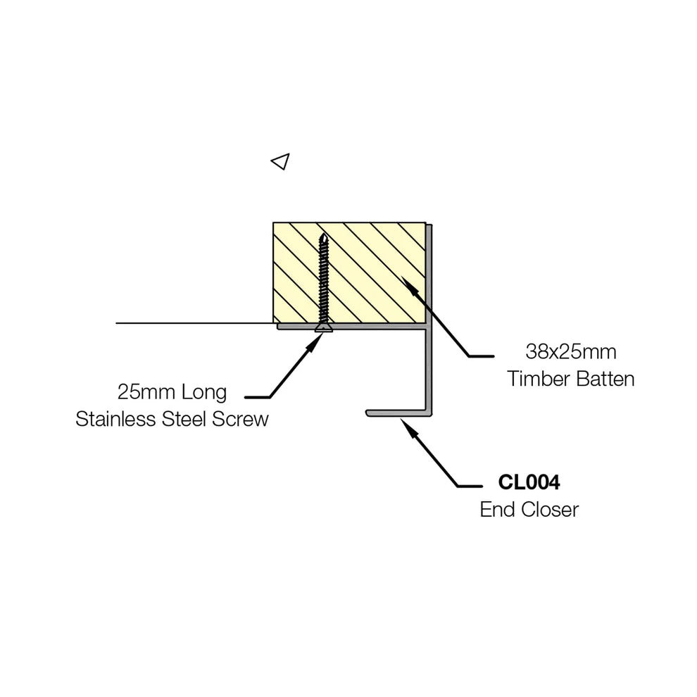 Composite Cladding End Closer 5m
