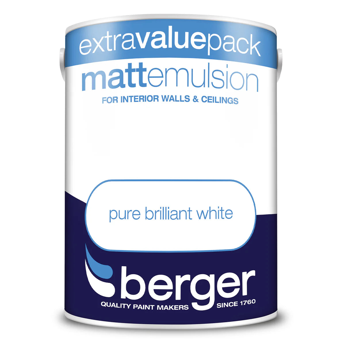 Berger Paints