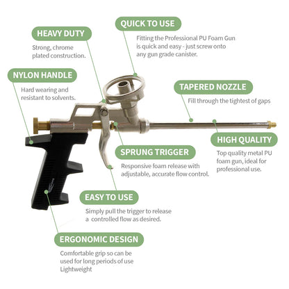 Bond it Professional PU Foam Gun