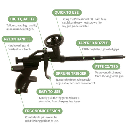 Bond it Heavy Duty Teflon PU Foam Gun