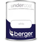 Berger Paints