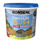Ronseal - Fence Paint