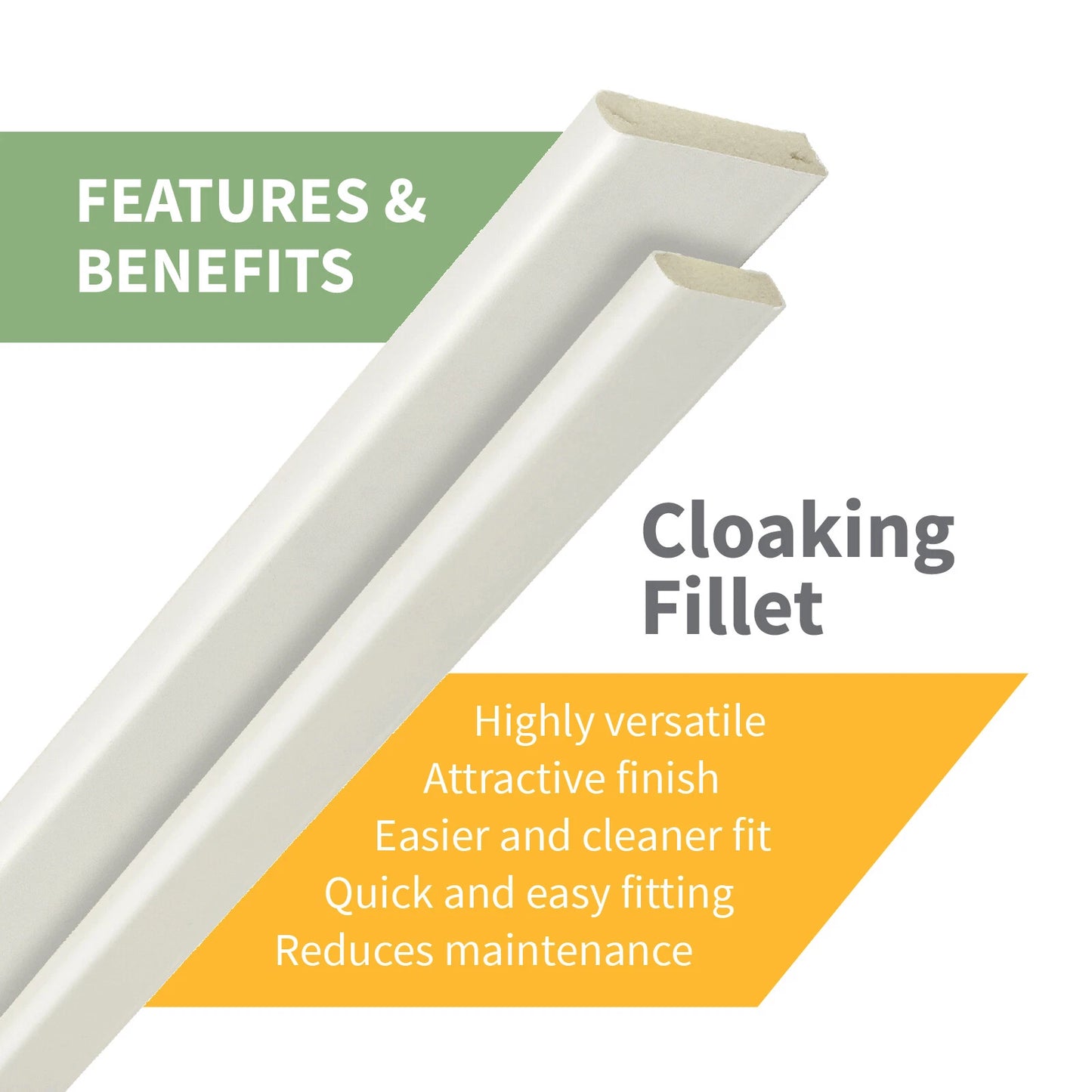 uPVC Cloaking Fillet Architrave