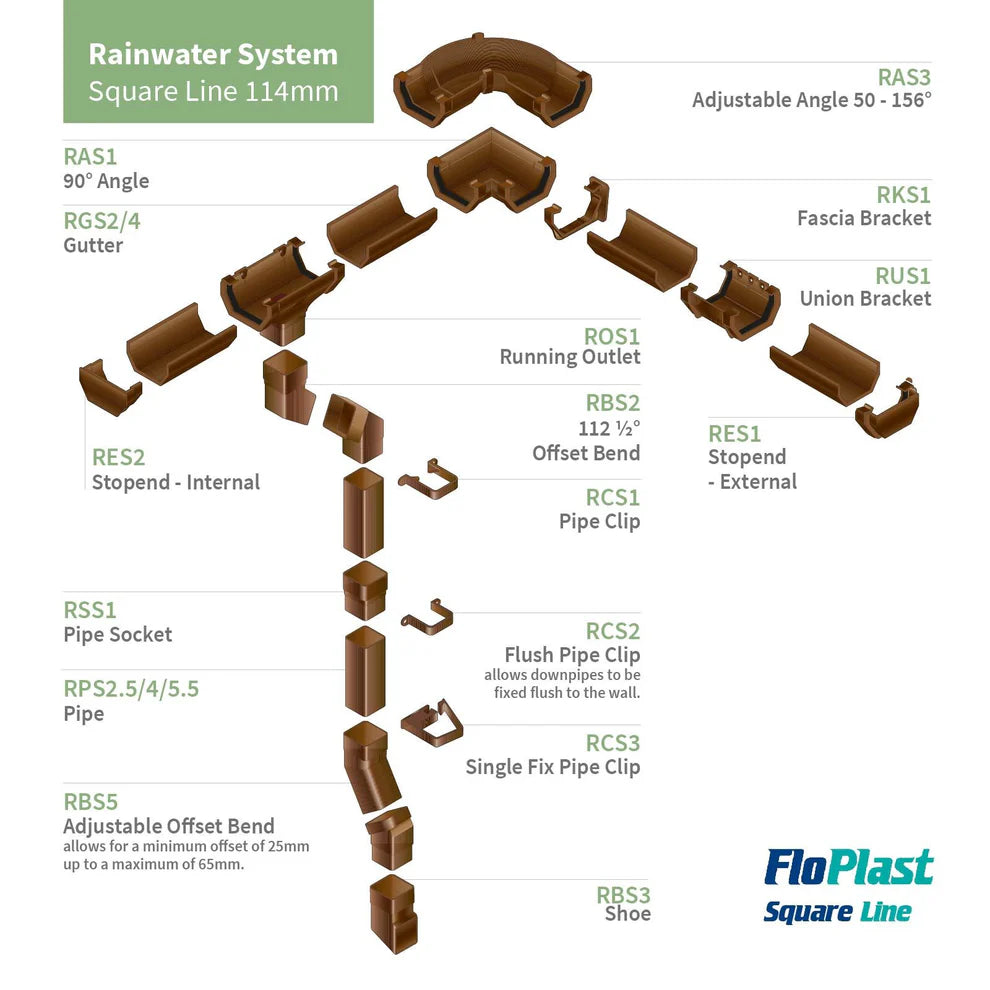 FloPlast Square Gutter 4m