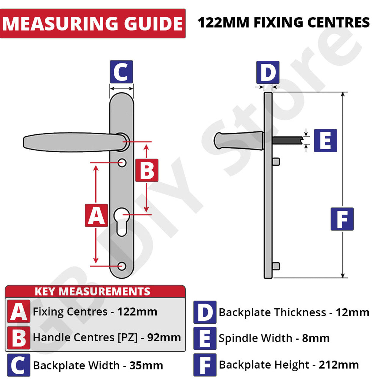 UPVC Door Handles Set - 92PZ - Backplate 212mm x 34mm White/Brass/Chrome